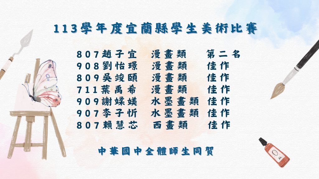113學年度宜蘭縣學生美術比賽得獎名單